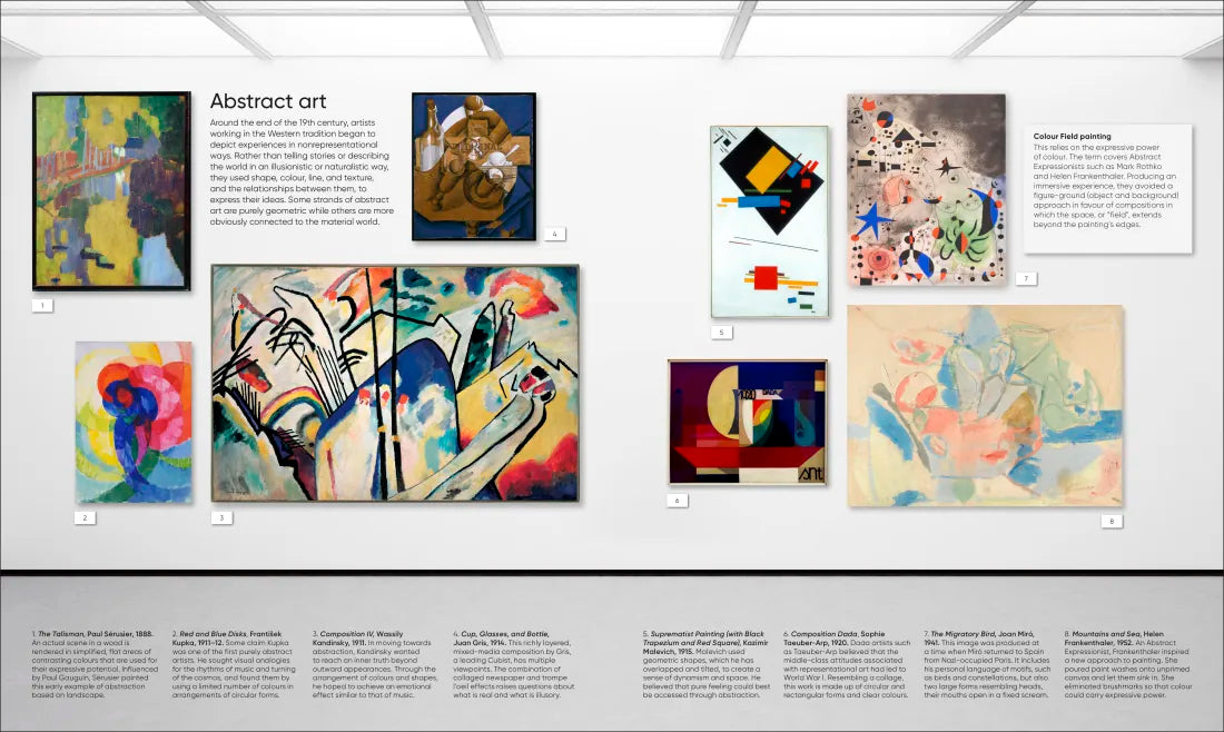 Art, Annotated US - Hardback