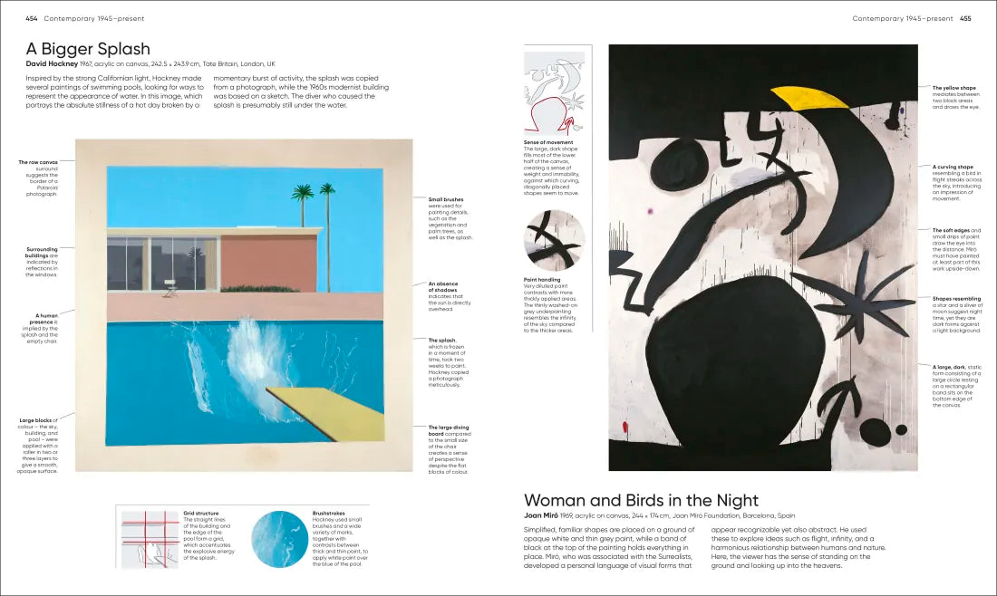 Art, Annotated US - Hardback