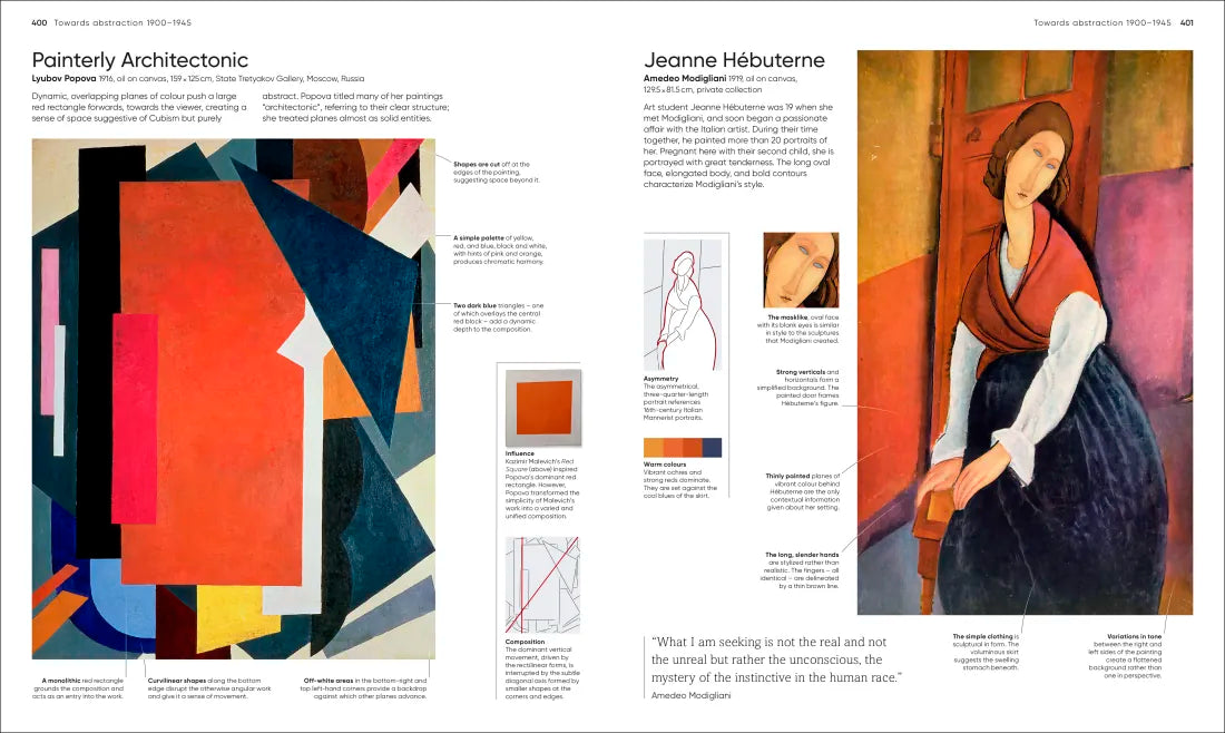 Art, Annotated US - Hardback