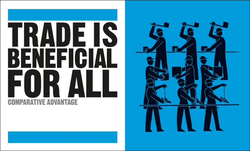 The Economics Book US - Hardback