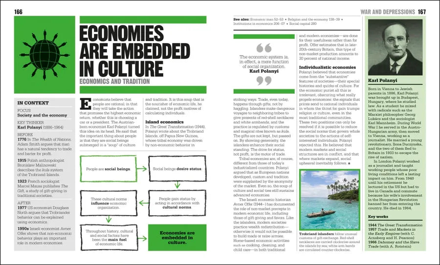 The Economics Book US - Hardback