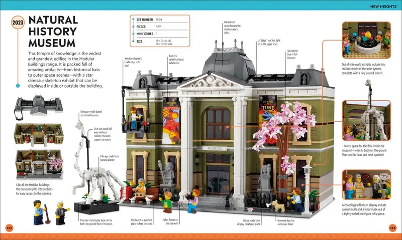 LEGO Timelines US - Hardback