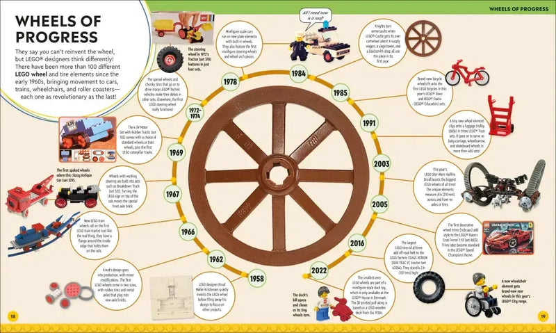 LEGO Timelines US - Hardback