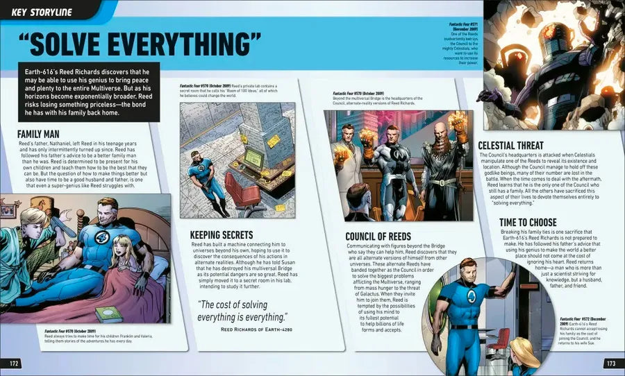 Fantastic Four The Ultimate Guide US - Hardback