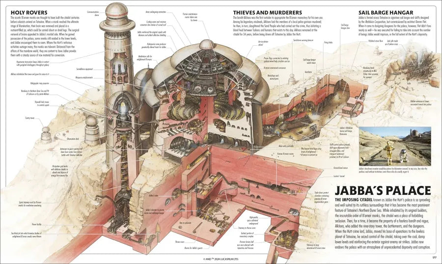 Star Wars Complete Locations New Edition US - Hardback