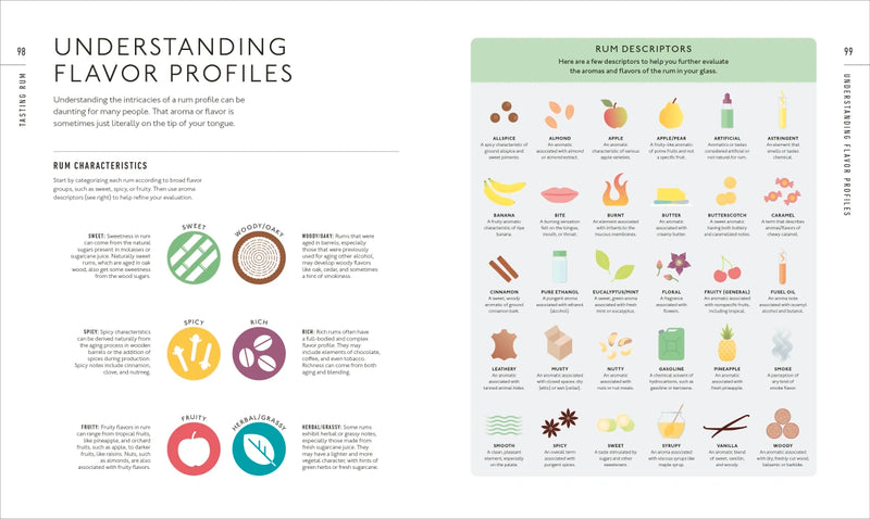 Rum A Tasting Course US - Hardback