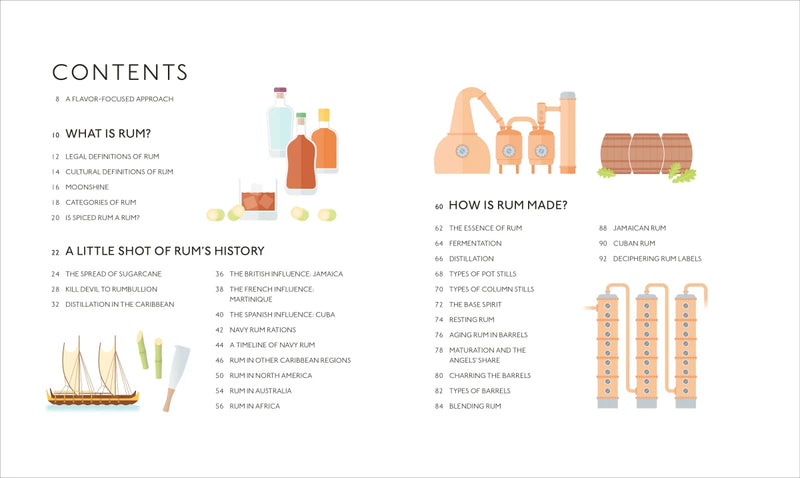 Rum A Tasting Course US - Hardback
