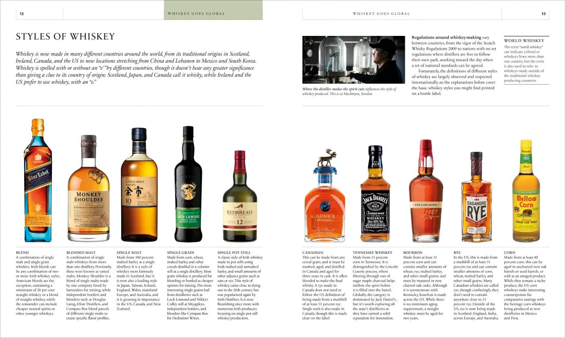 Whiskey Opus US - Hardback