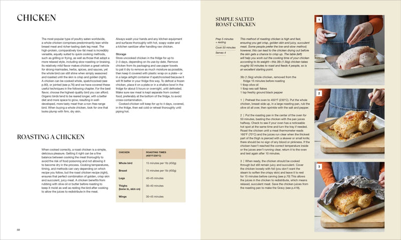 You Can Cook Everything US - Hardback