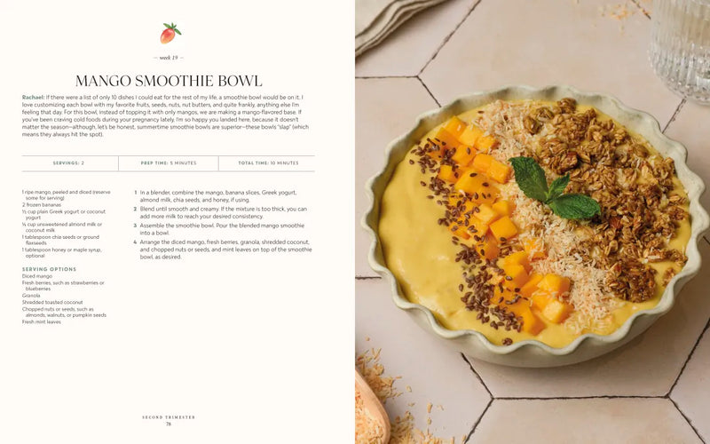 Honey, What Do We Got? US - Hardback