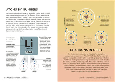 Simply Science US - Hardback