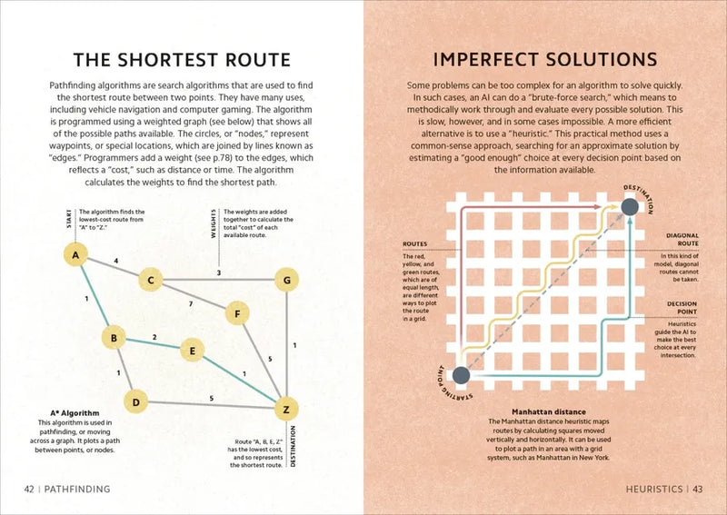 Simply AI US - Hardback