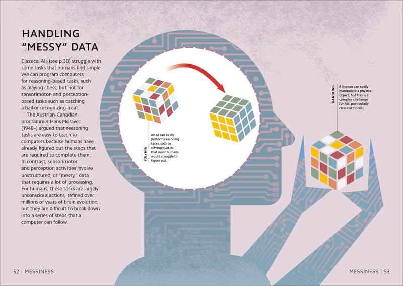 Simply AI US - Hardback