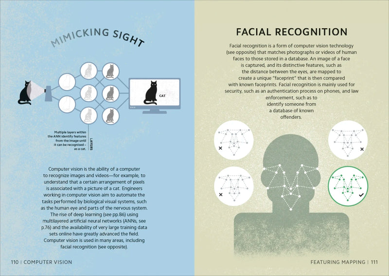 Simply AI US - Hardback