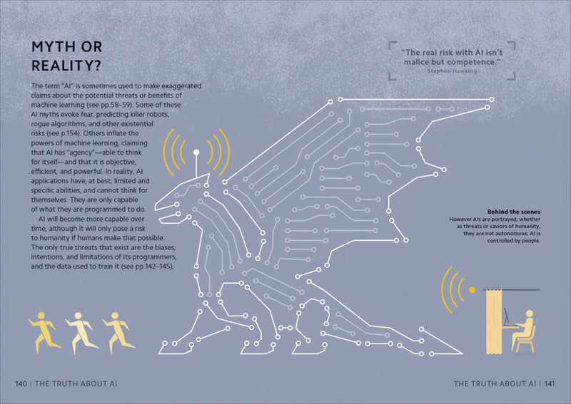 Simply AI US - Hardback