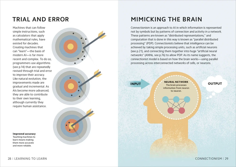 Simply AI US - Hardback