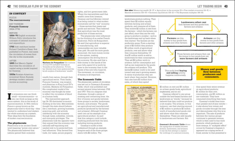 The Economics Book US - Paperback / softback