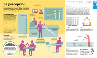 Cómo funciona el cerebro (How the Brain Works) interior 2 (ISBN 9780593847930)
