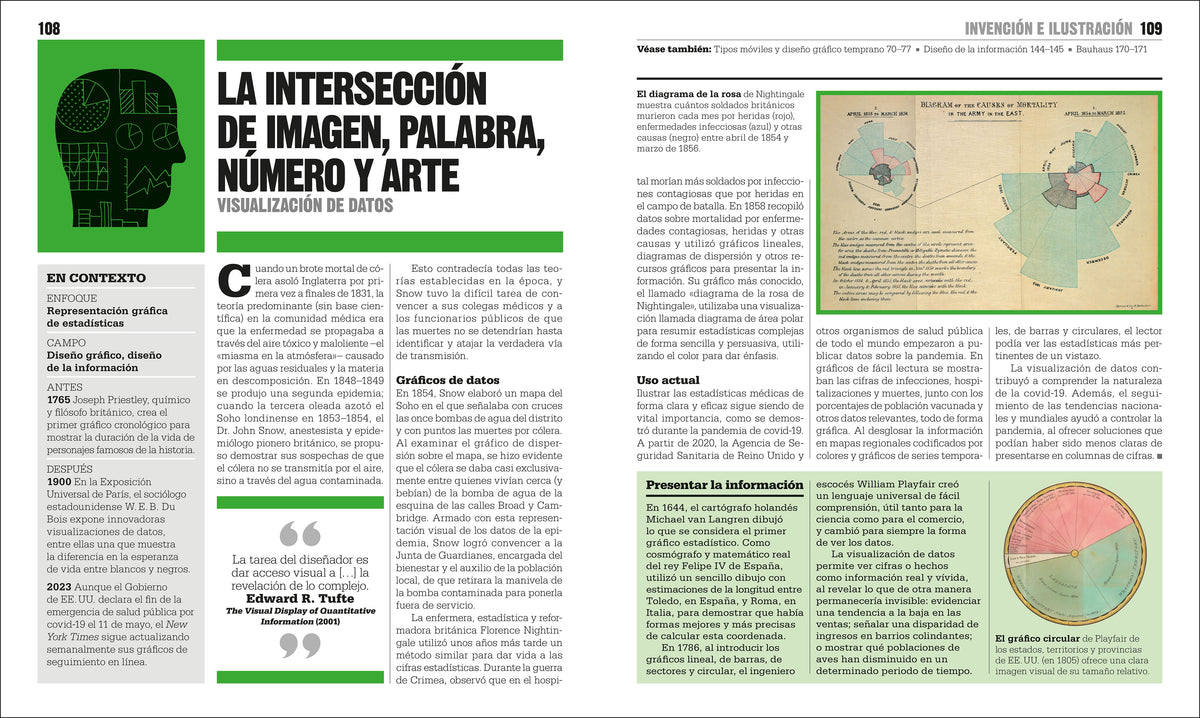 El libro del diseño (The Design Book) interior 2 (ISBN 9780593848135)