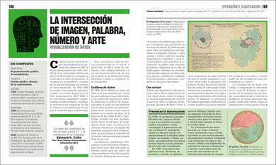 El libro del diseño (The Design Book) interior 2 (ISBN 9780593848135)