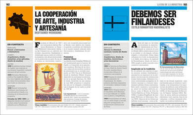 El libro del diseño (The Design Book) interior 3 (ISBN 9780593848135)