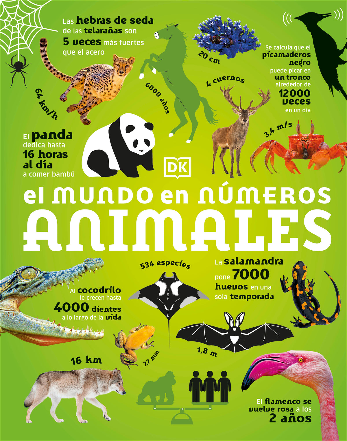 El mundo en números: Animales (Our World in Numbers Animals) cover (ISBN 9780593848173)
