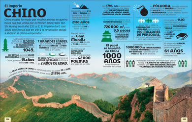 El mundo en números (Our World in Numbers) interior 5 (ISBN 9780593848180)