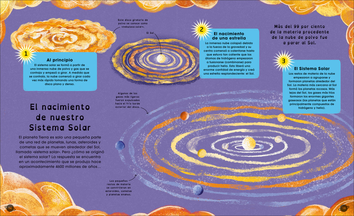 El libro del Sistema Solar (The Solar System) interior 2 (ISBN 9780593848234)