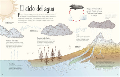 Maravillas del Planeta Tierra (An Anthology of Our Extraordinary Earth) interior 4 (ISBN 9780593848272)