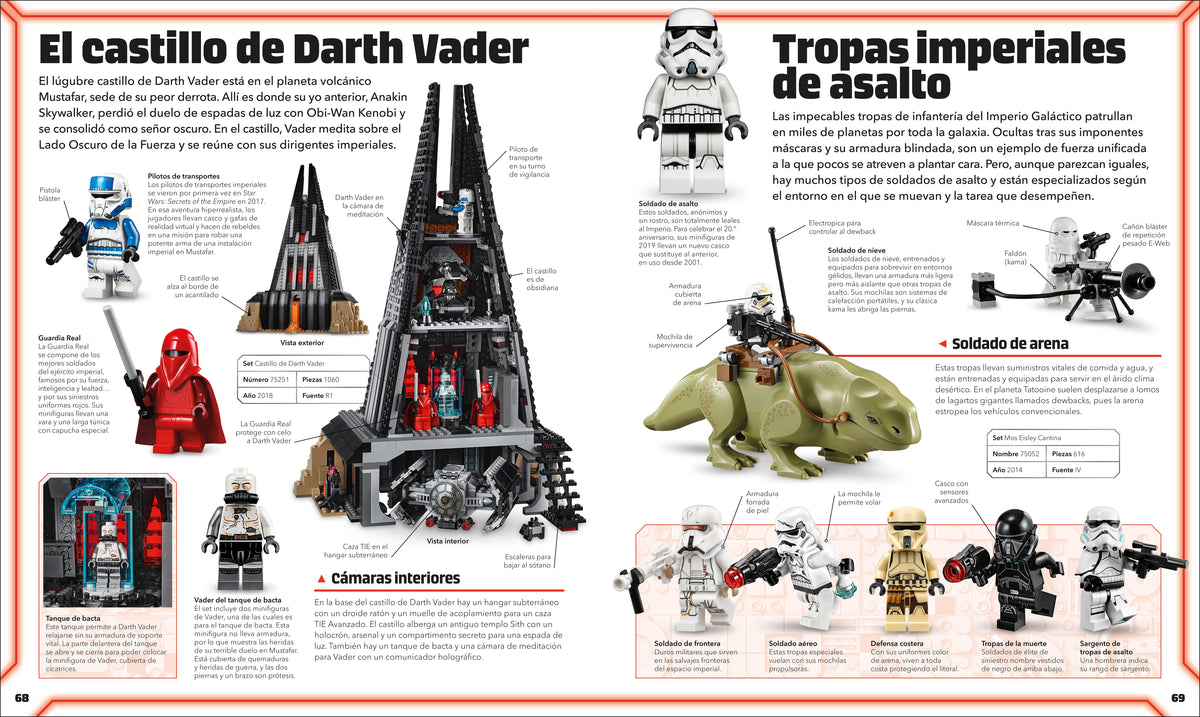LEGO Star Wars Diccionario visual: Nueva edición (Visual Dictionary Updated Edition) interior 2 (ISBN 9780593848333)