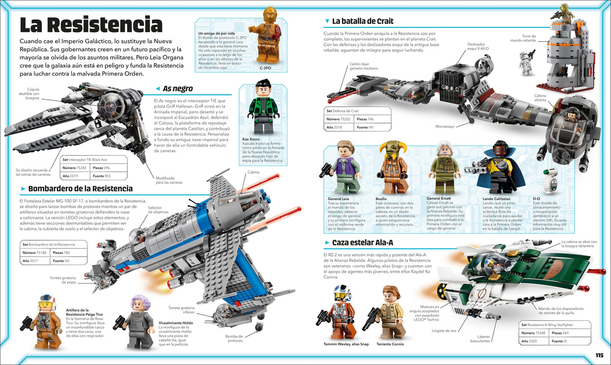 LEGO Star Wars Diccionario visual: Nueva edición (Visual Dictionary Updated Edition) interior 3 (ISBN 9780593848333)