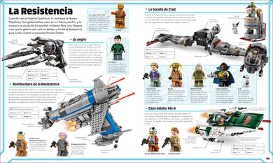 LEGO Star Wars Diccionario visual: Nueva edición (Visual Dictionary Updated Edition) interior 3 (ISBN 9780593848333)