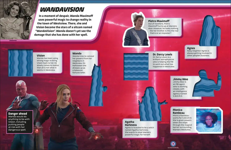 Marvel Studios Discover the Multiverse Ultimate Sticker Collection US - Paperback / softback