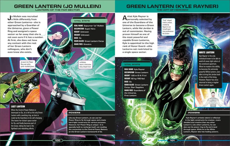 DC Ultimate Character Guide New Edition US - Hardback