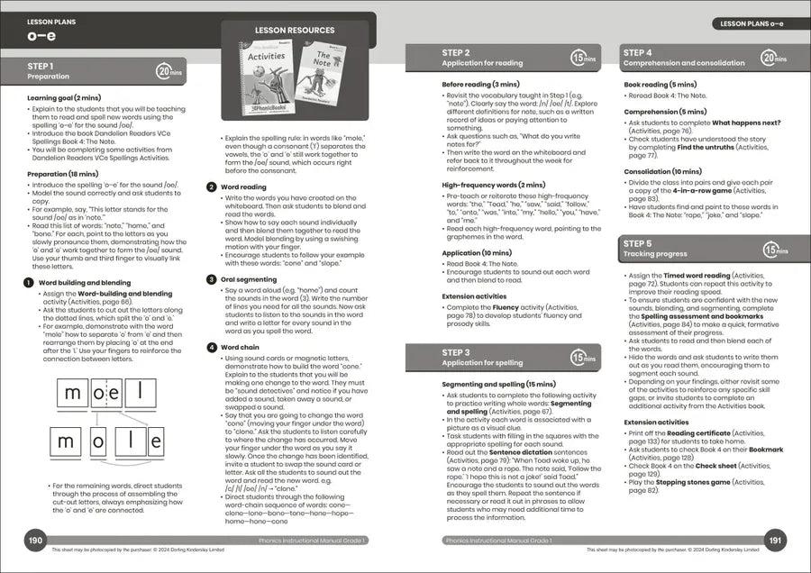 Phonic Books Dandelion Instructional Manual Grade 1 US - Paperback / softback