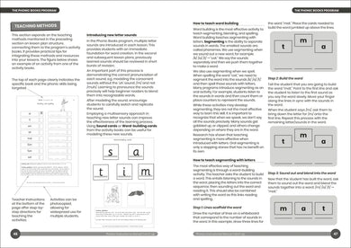 Phonics Instructional Manual Catch-up US - Paperback / softback