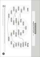 Phonic Books Dandelion World VCe Spellings Activities US - Paperback / softback