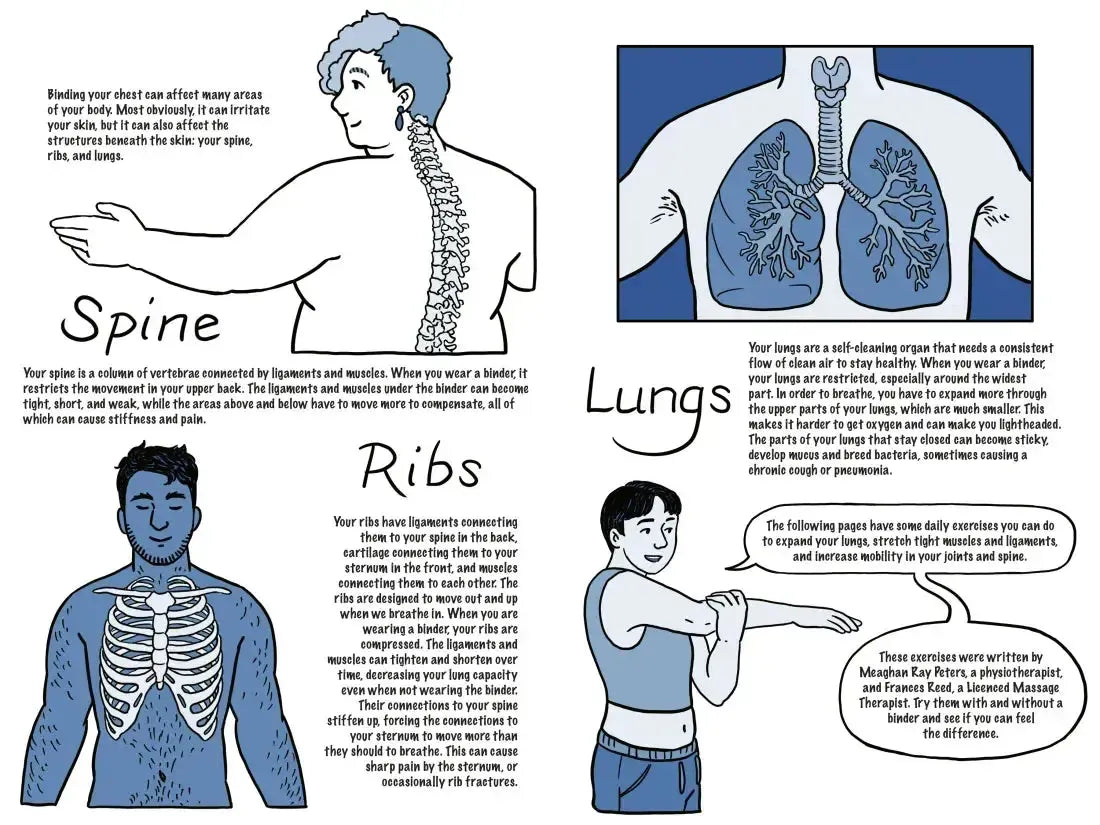 Breathe US - Paperback / softback