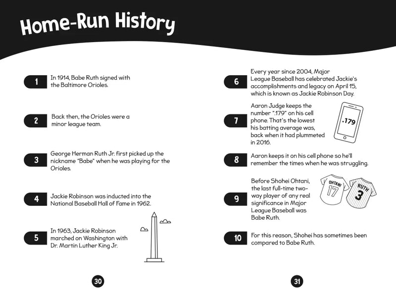 96 Facts About the G.O.A.T. Athletes (Greatest of All Time) US - Paperback / softback