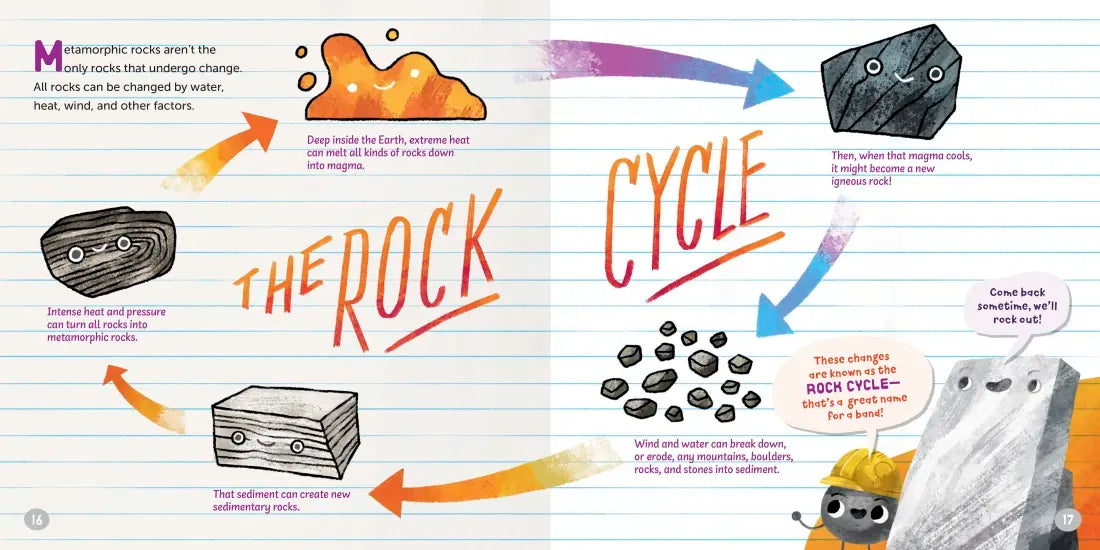 Talking Rocks and Minerals: Fact-Packed Guide to Geology US - Hardback