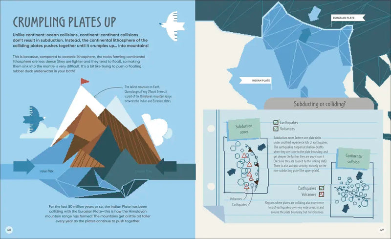 How the Earth Works US - Hardback