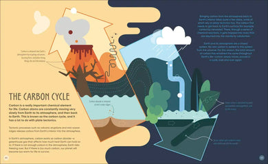 How the Earth Works US - Hardback