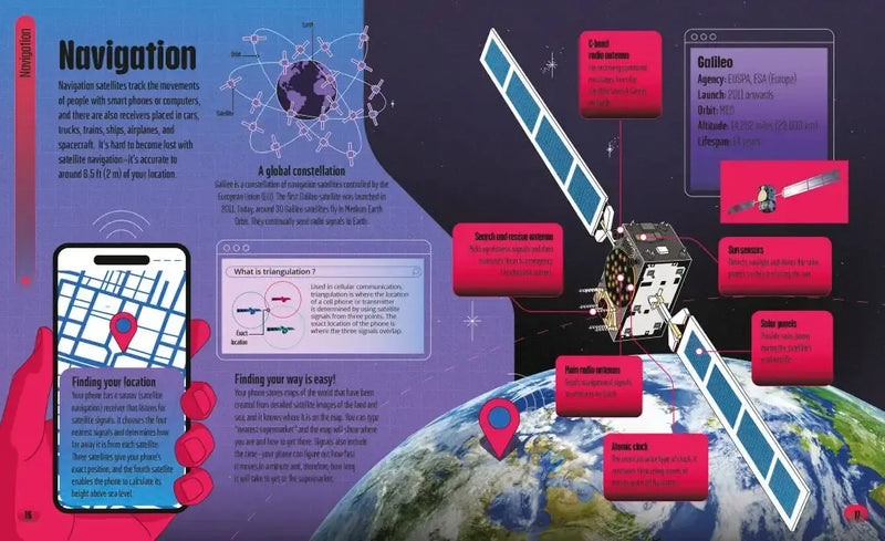 Satellites US - Hardback
