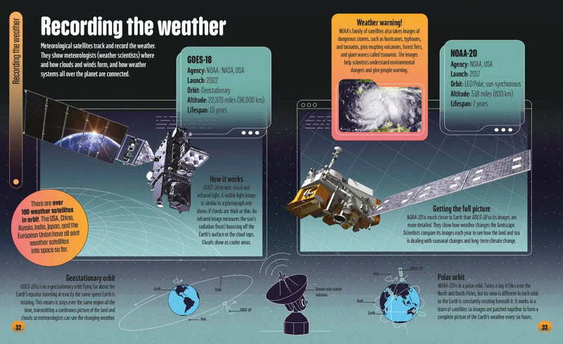 Satellites US - Hardback