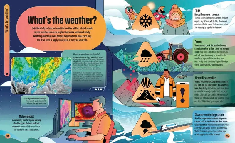 Satellites US - Hardback