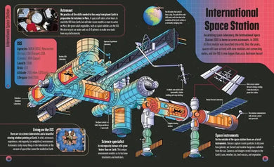 Satellites US - Hardback