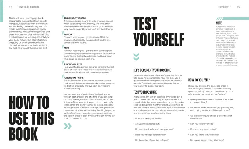 Yoga Fix US - Paperback / softback