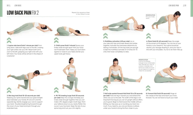 Yoga Fix US - Paperback / softback