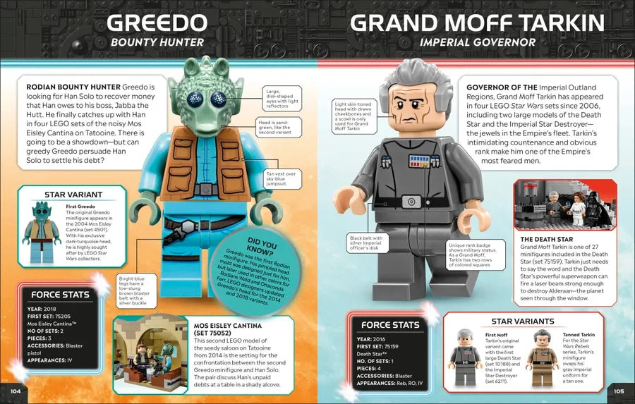 LEGO Star Wars Character Encyclopedia Updated Edition US - Multiple-component retail product
