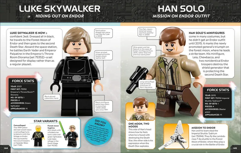 LEGO Star Wars Character Encyclopedia Updated Edition US - Multiple-component retail product